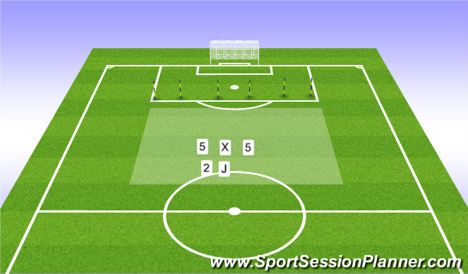 Football/Soccer Session Plan Drill (Colour): 1