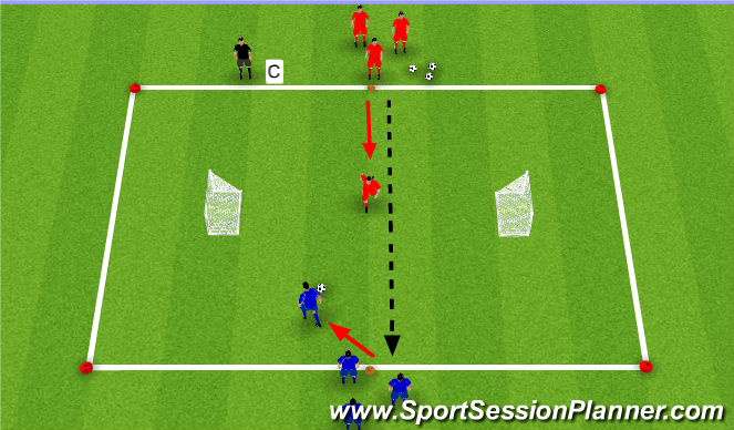Football/Soccer Session Plan Drill (Colour): Lose Your Man