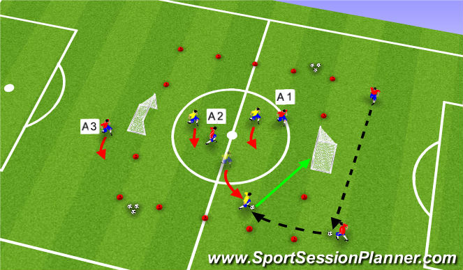 Football/Soccer Session Plan Drill (Colour): Part I