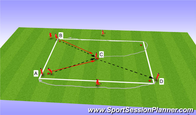 Football/Soccer Session Plan Drill (Colour): small sided game