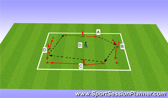 Football/Soccer Session Plan Drill (Colour): sided game
