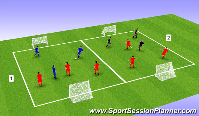 Football/Soccer Session Plan Drill (Colour): game