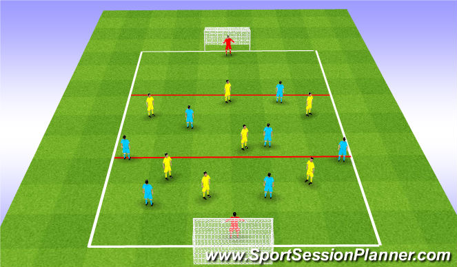 Football/Soccer Session Plan Drill (Colour): SSG