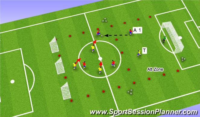 Football/Soccer Session Plan Drill (Colour): Part II