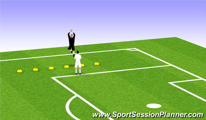 Football/Soccer Session Plan Drill (Colour): Screen 1