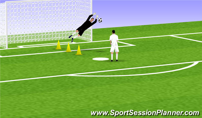 Football/Soccer Session Plan Drill (Colour): Screen 5