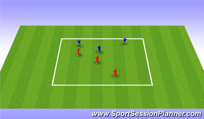 Football/Soccer Session Plan Drill (Colour): 3 v 3
