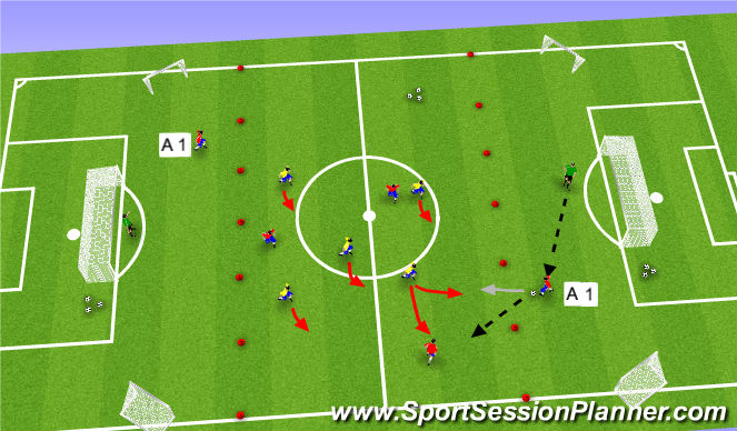 Football/Soccer Session Plan Drill (Colour): Part III