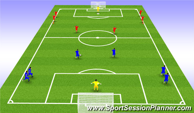 Football/Soccer Session Plan Drill (Colour): Velocidad