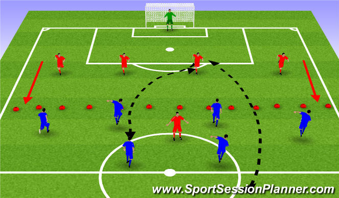 Football/Soccer Session Plan Drill (Colour): Línea defensiva
