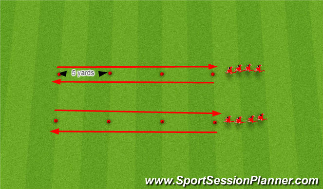 Football/Soccer Session Plan Drill (Colour): Dynamic Flex