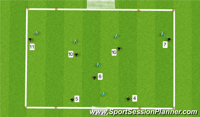 Football/Soccer Session Plan Drill (Colour): 3 goal game