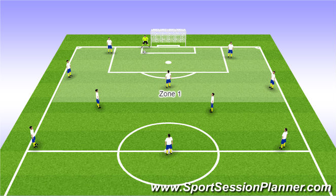 Football/Soccer Session Plan Drill (Colour): Zone 1, with the ball