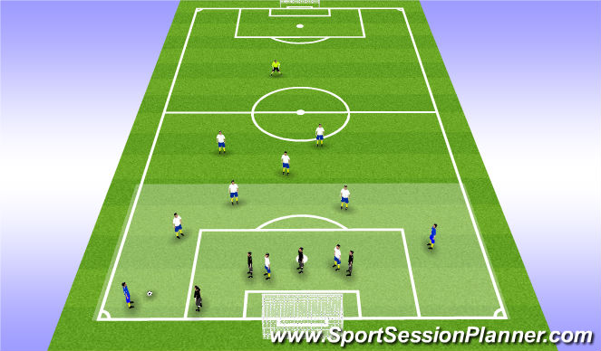 Football/Soccer Session Plan Drill (Colour): Zone 3, with the ball