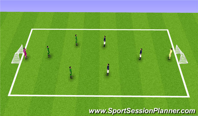 Football/Soccer Session Plan Drill (Colour): 4v4 to Small Goals