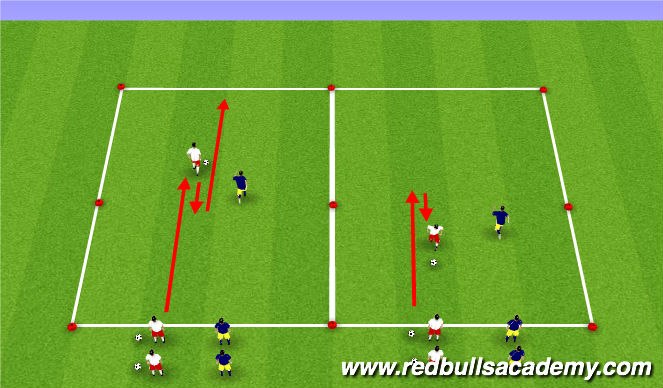 Football/Soccer Session Plan Drill (Colour): Skill Development