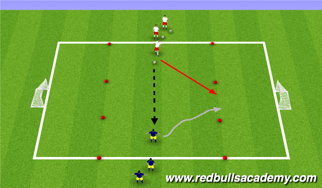 Football/Soccer Session Plan Drill (Colour): Fully Opposed