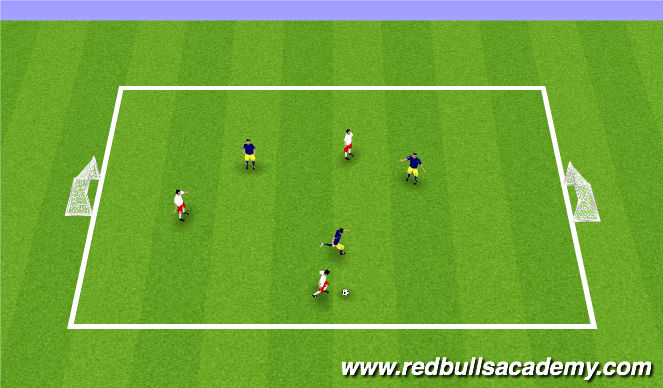 Football/Soccer Session Plan Drill (Colour): Small Sided Game