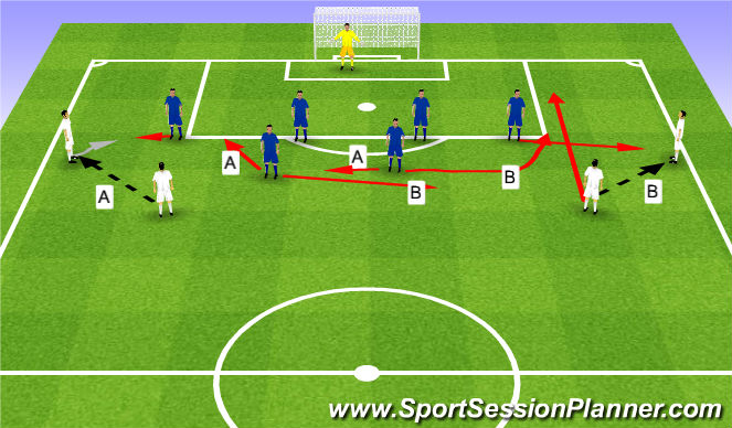 Football/Soccer Session Plan Drill (Colour): Screen 1