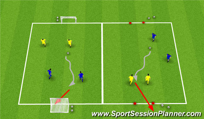 Football/Soccer Session Plan Drill (Colour): 2v2 Game