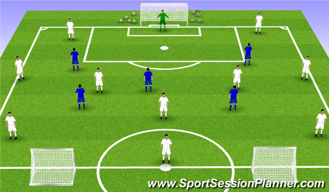 Football/Soccer Session Plan Drill (Colour): POP