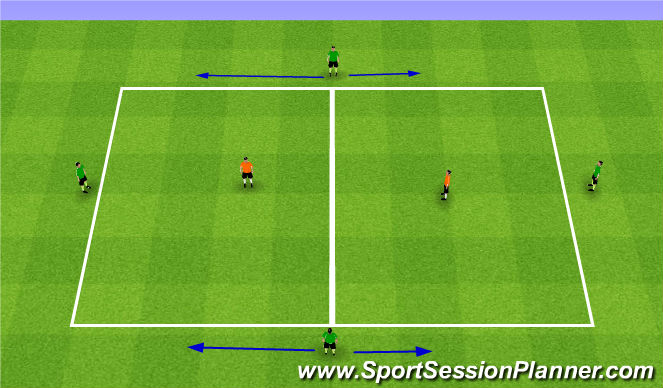 Football/Soccer Session Plan Drill (Colour): Possession