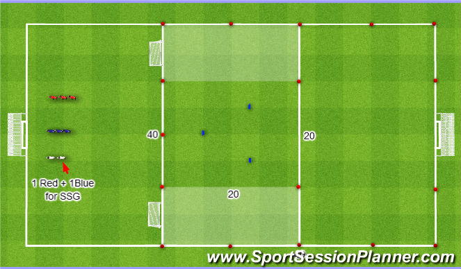 Football/Soccer Session Plan Drill (Colour): Practise Layout