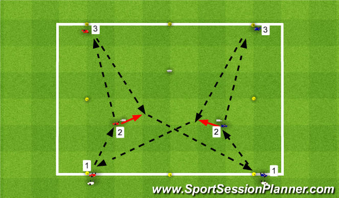 Football/Soccer Session Plan Drill (Colour): Technical Practice