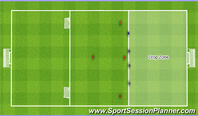 Football/Soccer Session Plan Drill (Colour): SSG Practice