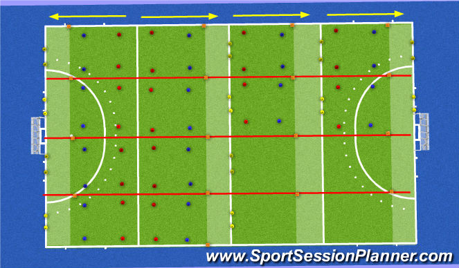 Hockey Session Plan Drill (Colour): Field set-up