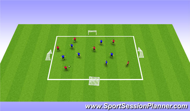 Football/Soccer Session Plan Drill (Colour): Warm Up