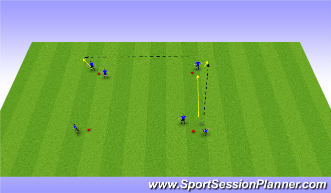 Football/Soccer Session Plan Drill (Colour): Analytical - P&R
