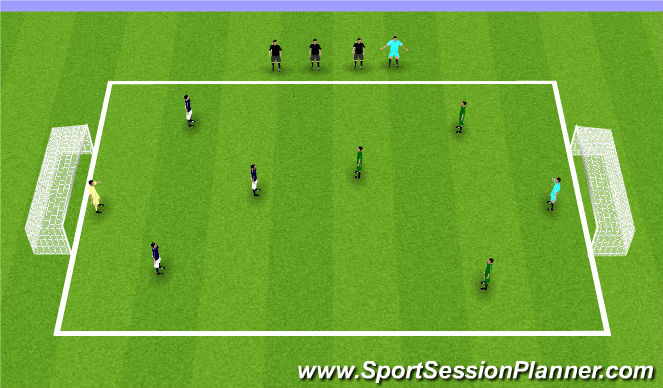 Football/Soccer Session Plan Drill (Colour): 3 Team 3v3