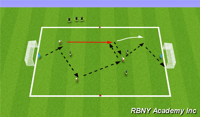 Football/Soccer Session Plan Drill (Colour): Main Activity