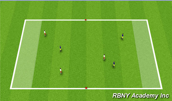 Football/Soccer Session Plan Drill (Colour): Main Activity - Regression