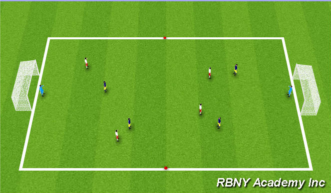 Football/Soccer Session Plan Drill (Colour): Main Activity - Progression