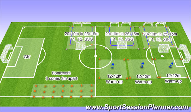 Football/Soccer Session Plan Drill (Colour): Floor Plan