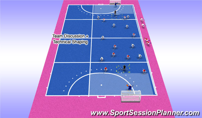 Hockey Session Plan Drill (Colour): Counter Attack