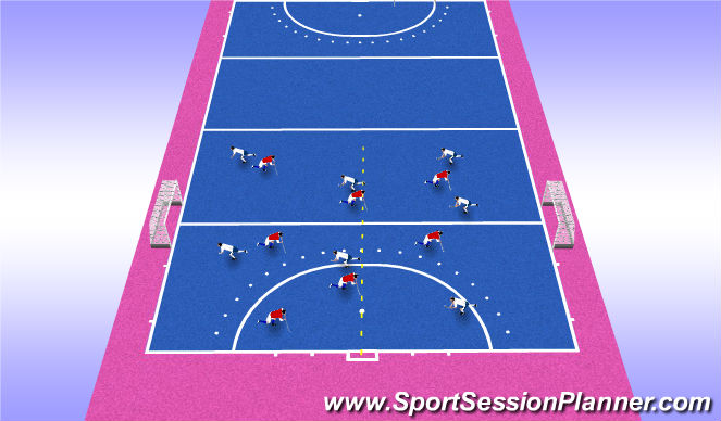 Hockey Session Plan Drill (Colour): HLHT