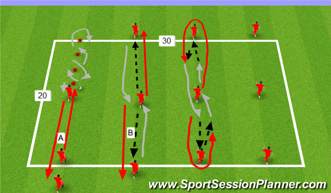 Football/Soccer Session Plan Drill (Colour): Activation 8 mins