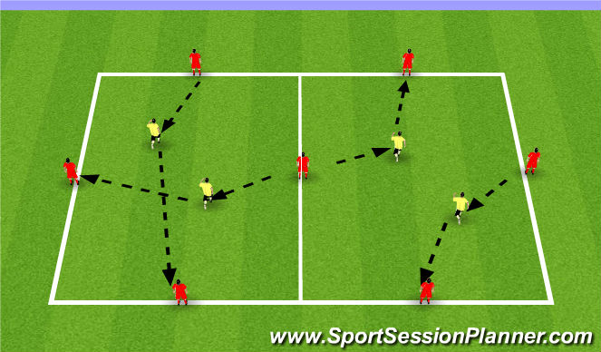 Football/Soccer Session Plan Drill (Colour): Screen 2