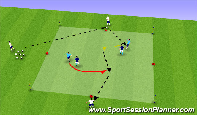 Football/Soccer Session Plan Drill (Colour): 2v2+2