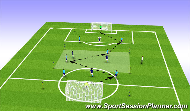 Football/Soccer Session Plan Drill (Colour): 7v5+2