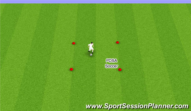 Football/Soccer Session Plan Drill (Colour): SB3: Atletico Madrid