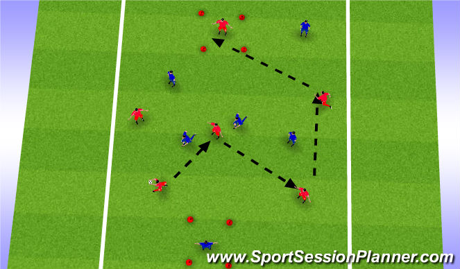Football/Soccer Session Plan Drill (Colour): Handball AJ