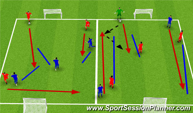Football/Soccer Session Plan Drill (Colour): SSG 1