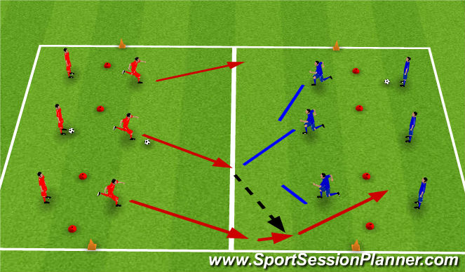 Football/Soccer Session Plan Drill (Colour): Running with the Ball