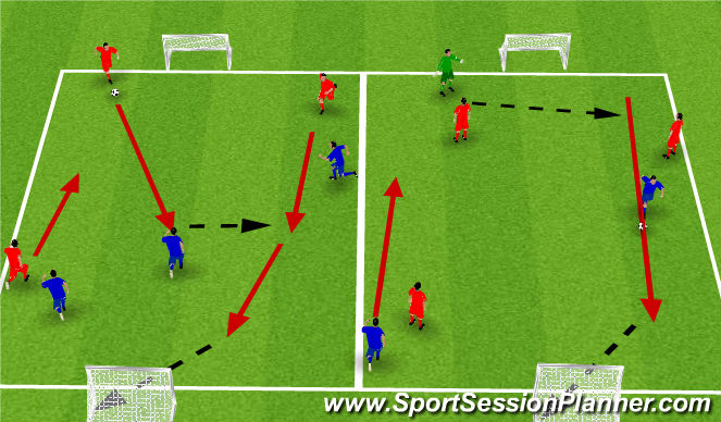 Football/Soccer Session Plan Drill (Colour): SSG 2