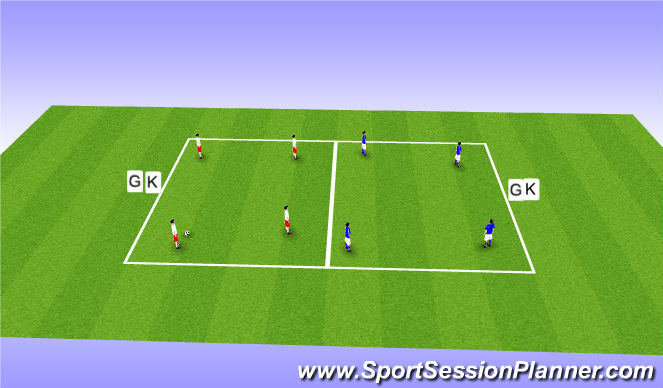 Football/Soccer Session Plan Drill (Colour): Screen 3