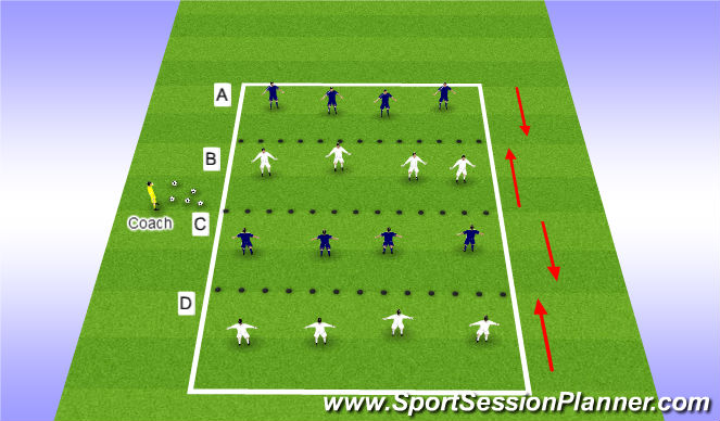 Football/Soccer Session Plan Drill (Colour): Warm Up